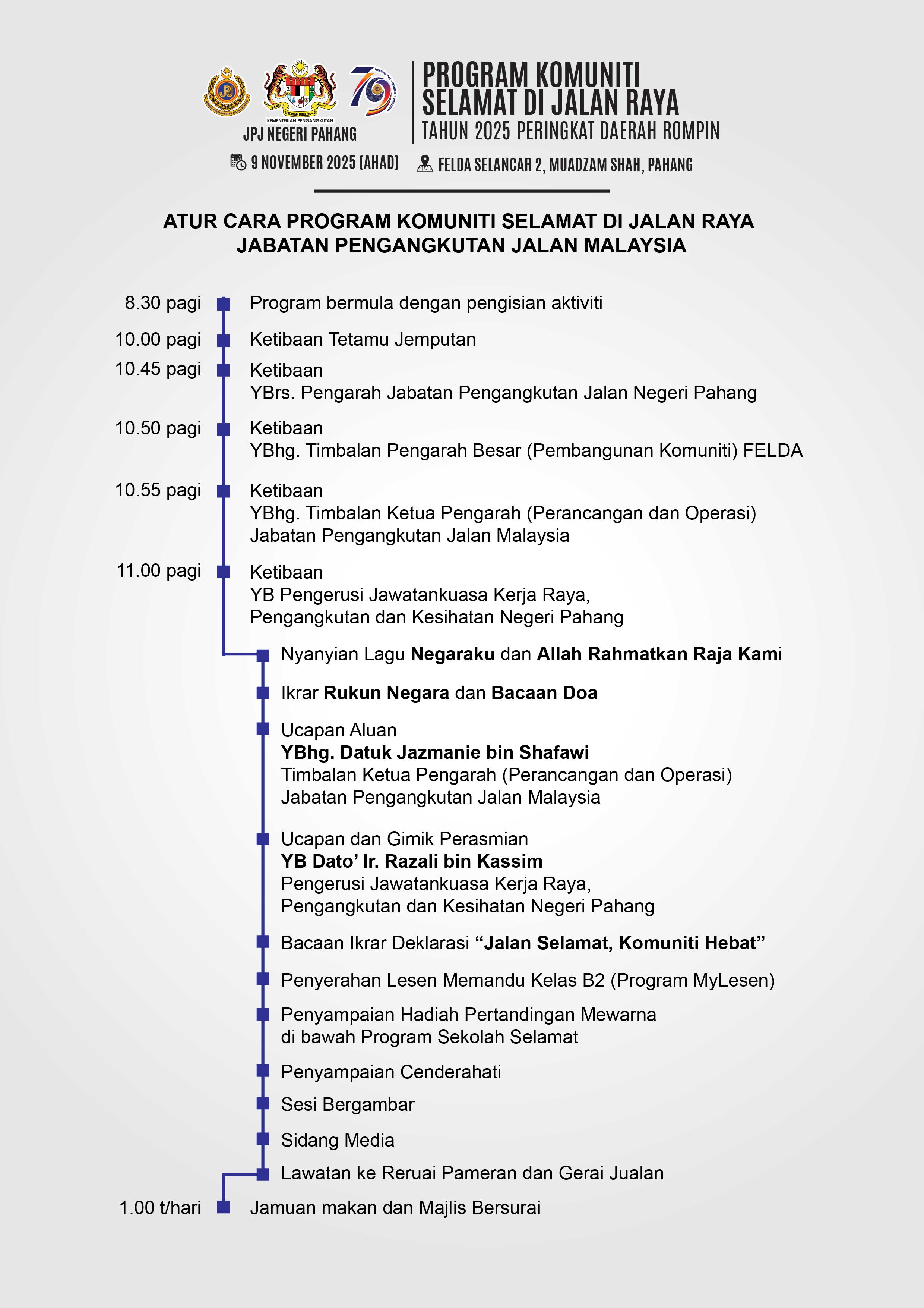 Atur Cara Program